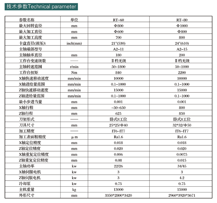 參數(shù).gif 參數(shù).gif