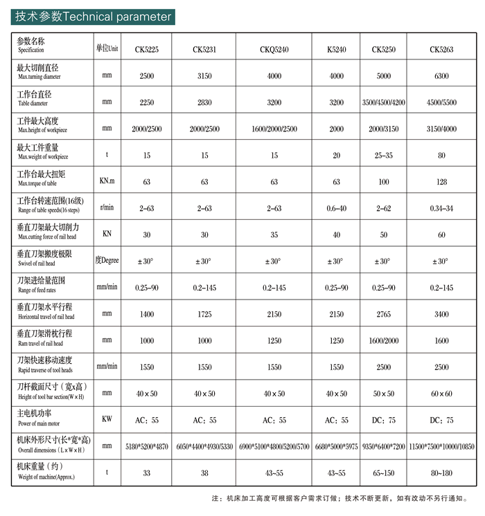 參數(shù).gif 參數(shù).gif